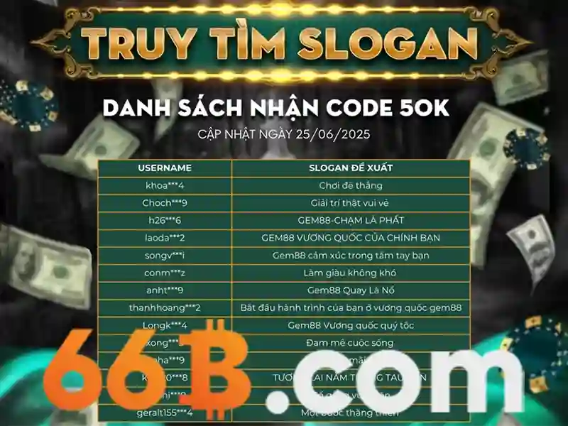 Quá trình huấn luyện và dữ liệu Quá trình huấn luyện và dữ liệu