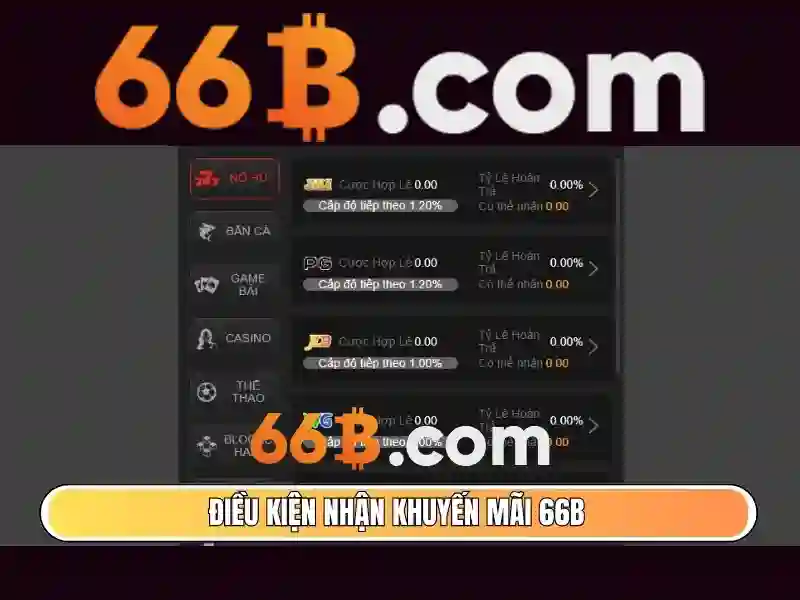 Trải nghiệm người dùng và phản hồi cộng đồng