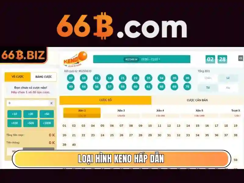 66b – Giới thiệu đầy sáng tạo và trải nghiệm số đột phá Go88