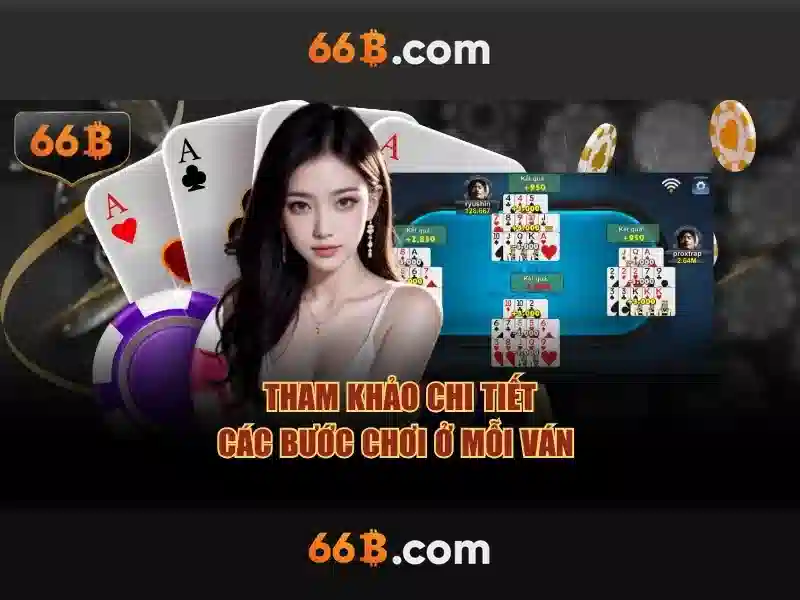 Đăng Nhập