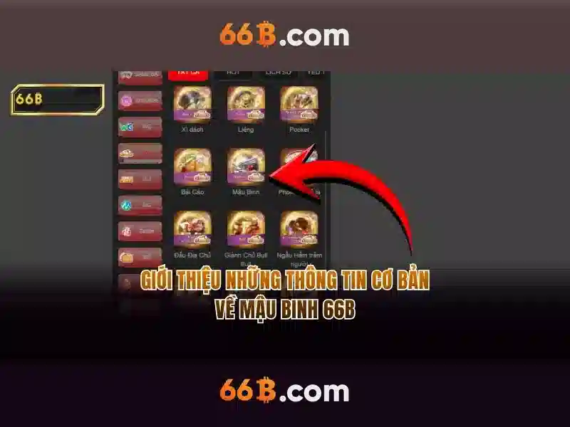 66b là gì? Mô hình ngôn ngữ 66 tỷ tham số và tương lai của AI Go88