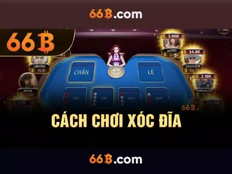 So sánh hiệu suất với mô hình khác