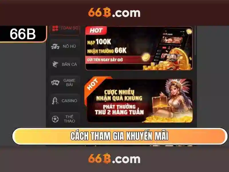 Tương lai của 66b