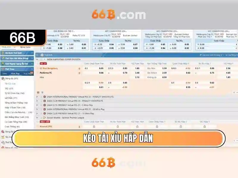 Ứng dụng tiềm năng