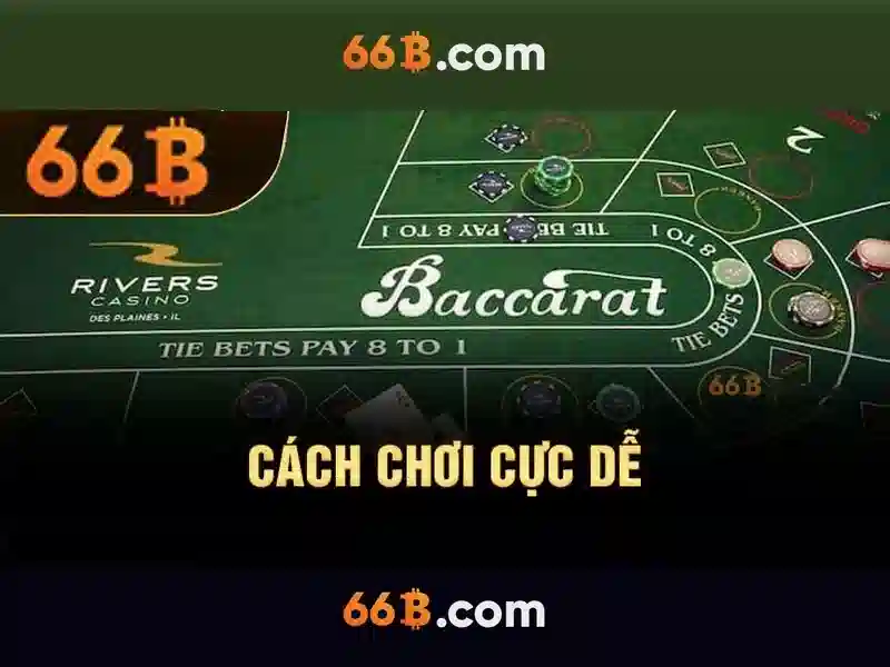 Giới thiệu về 66b Giới thiệu về 66b