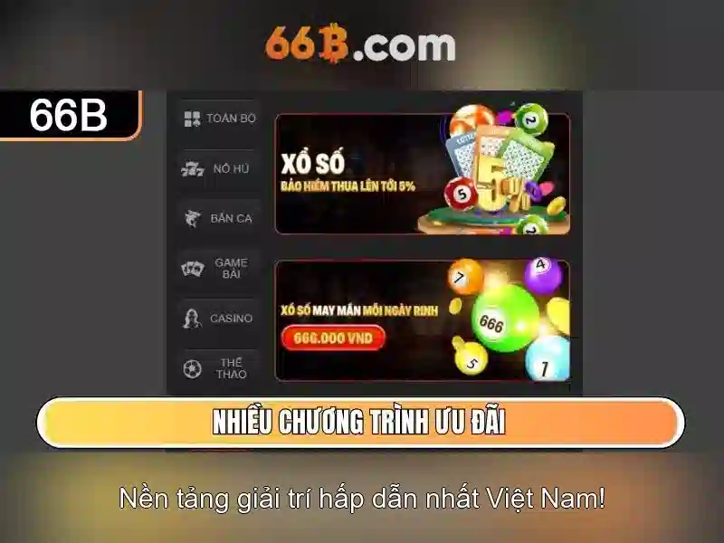 Khái niệm và ứng dụng của mô hình 66B Go88