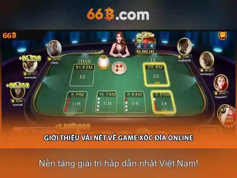 66B – Mô hình ngôn ngữ lớn 66 tỷ tham số Go88