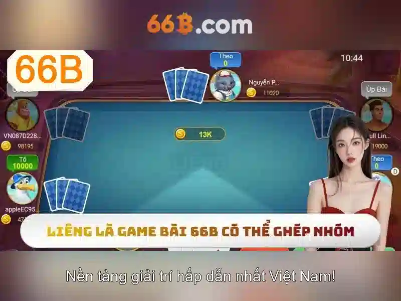 Kiến trúc và tham số của 66B
