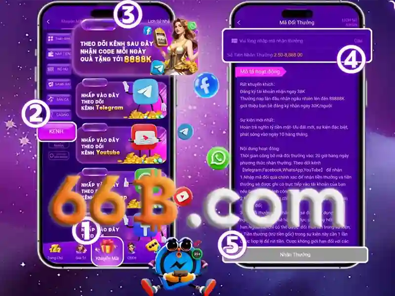 Nguồn gốc và sứ mệnh của ac 90-66b