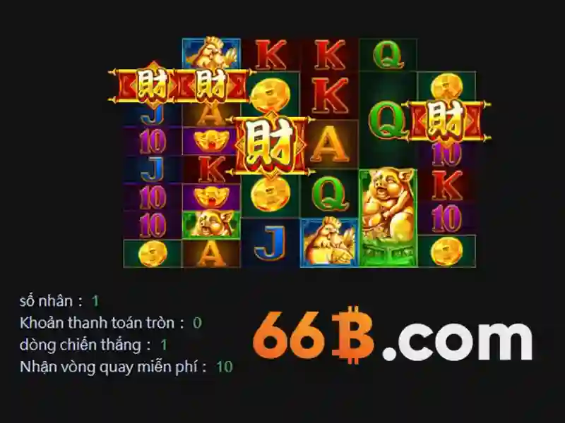 ưu đãi 66b – Những ưu thế cạnh tranh nổi bật